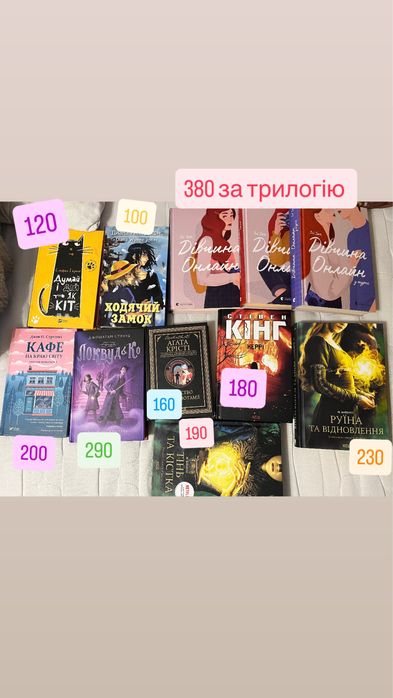 Книги різного жанру