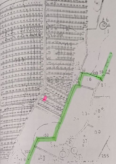 Продам земельну ділянку