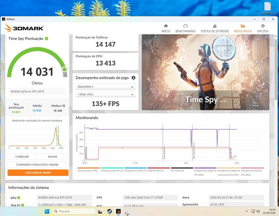 Pc gamer I7-12700F | RTX 3070 | 32GB