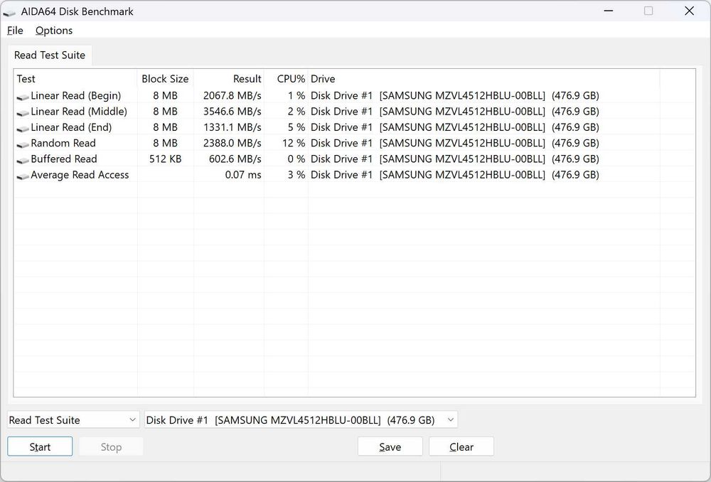 100% SSD 512 Gb Samsung PM9B1 M2 Nvme