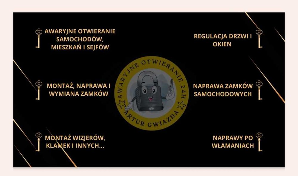 Awaryjne otwieranie samochodów mieszkań sejfów Serwis zamków Ślusarz