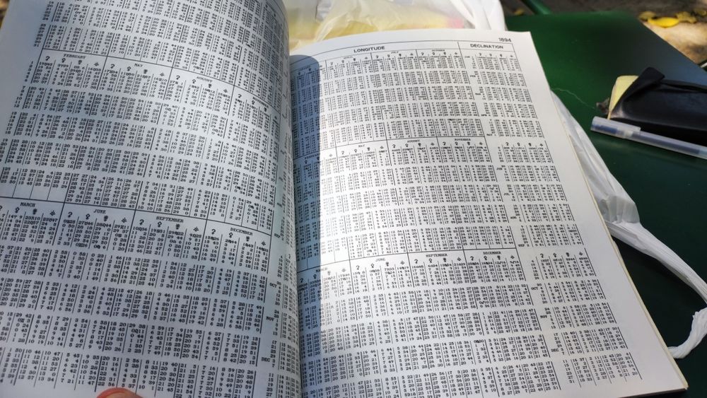 The Asteroid Ephemeris 1883a1999
