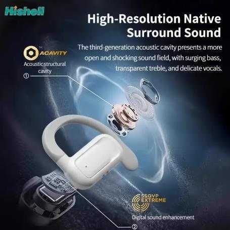 Наушники Hishell BL02 з Перекладачем