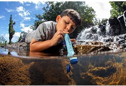 Фільтр для води Lifestraw персональний.
