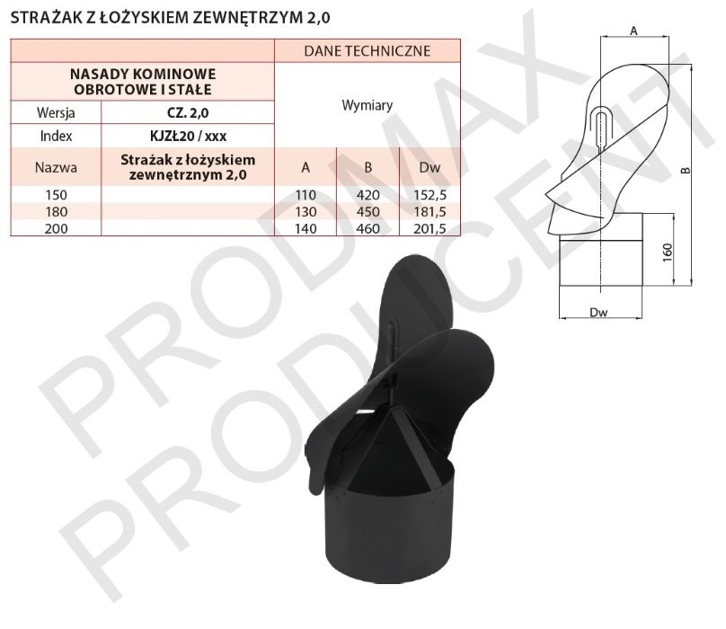 Nasada kominowa STRAŻAK fi 180 czarny 2 mm z łożyskiem PRODUCENT!!!
