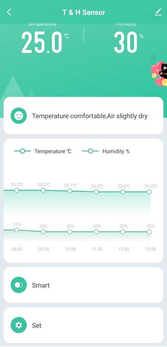 Розумний Wi-Fi датчик температури  вологості гігрометр Tuya Smartlife