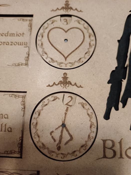 Bloodborne gra planszowa. Tacka tropiciela