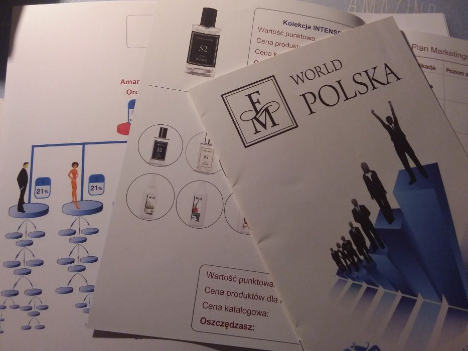 The Basics of Network Marketing Podstawy Marketingu Sieciowego ang FM