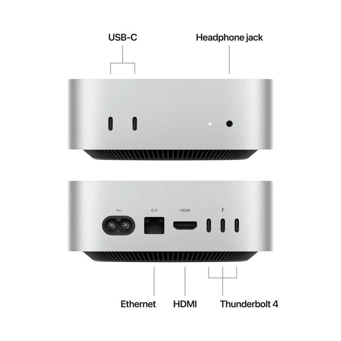 Apple Mac Mini M4425815093774264321