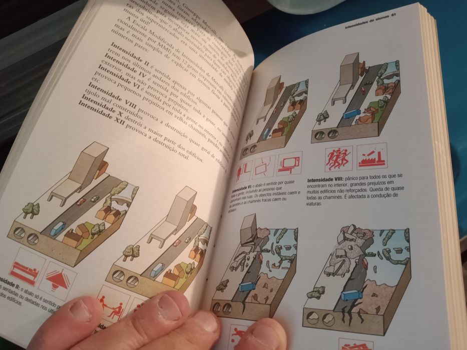 Sismos e Vulcões - Guia Rápido de Consulta