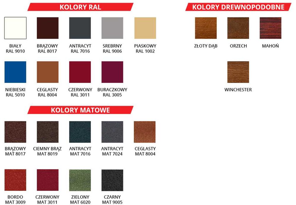 Brama Garażowa Uchylna NA WYMIAR Stalowe Drzwi Garażowe KONFIGURATOR