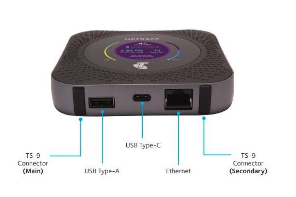 Роутер модем NETGEAR Nighthawk MR1100 4G LTE WiFi — б/у