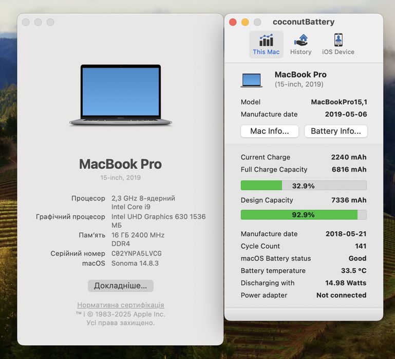 Як Новий ! Macbook pro 15 2019 i9 / 16gb / 512gb / 93% АКБ