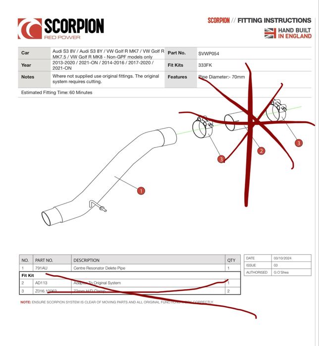 Eliminador panela central Scorpion Audi S3 8V/8Y e VW Golf R 7/7.5/8