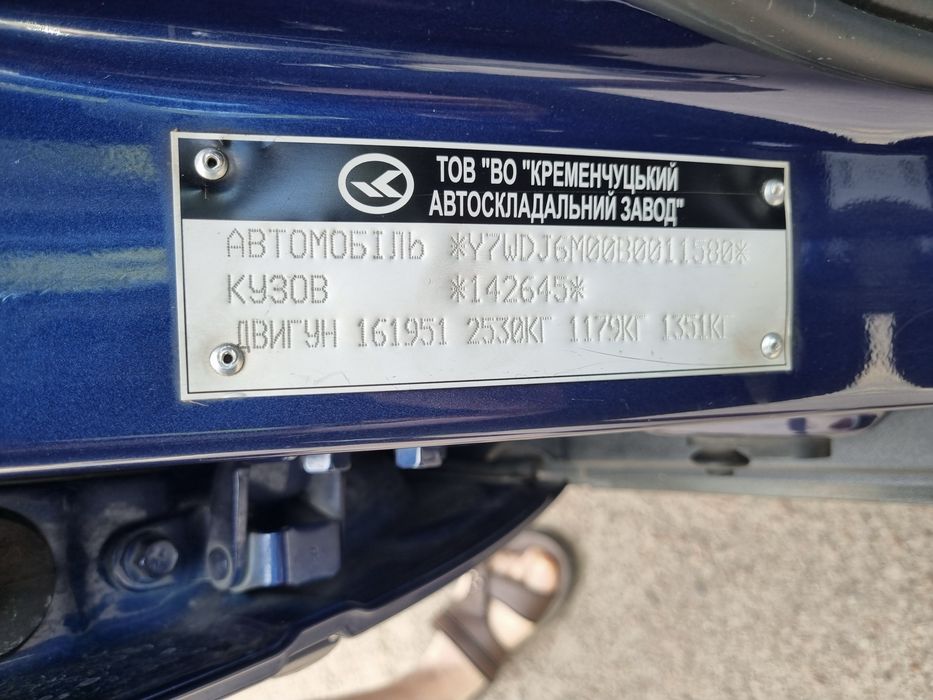 Своє авто SsangYong