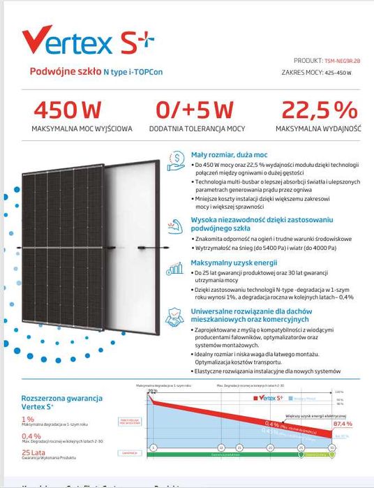 Panel fotowoltaiczny  trina 465