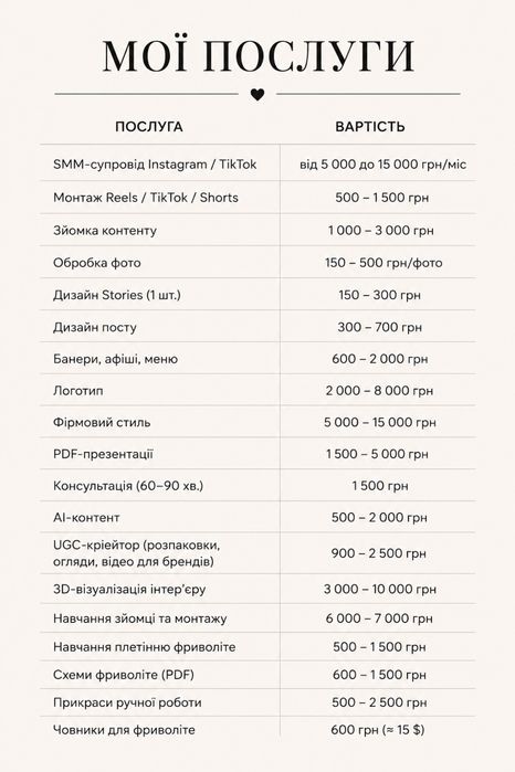 Зйомка, монтаж рілсів