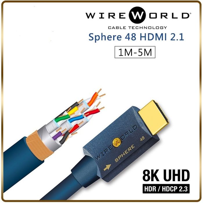 ‼️ WireWorld Sphere 48 HDMI 2.1 8K przewód kabel Trans Audio Hi-Fi