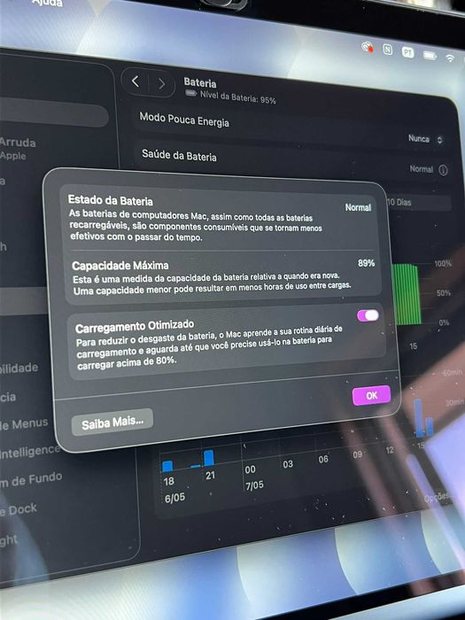 Macbook Pro M1 2020 13" 512GB 16GB RAM