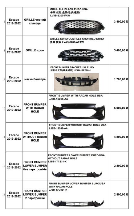Фара full led escape mk3 2020-2023