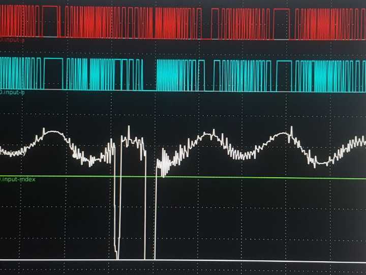 Обучение: операторы станков с ЧПУ