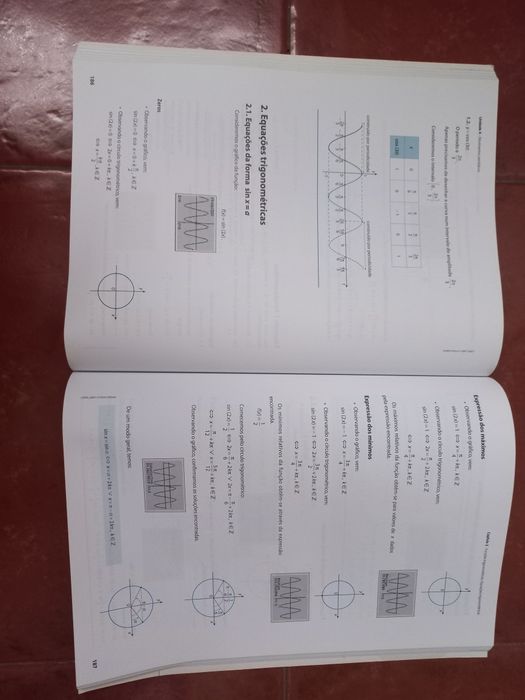 Livro novo Preparação para Exame Matemática B