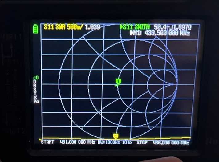 Антена УКВ Ягі Yagi 5 ЕЛ. на 145/8ЕЛ. на 433,500МГц