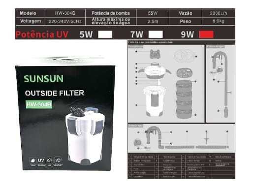 Filtros Externos SunSun HW 302, HW 303B e HW 304B