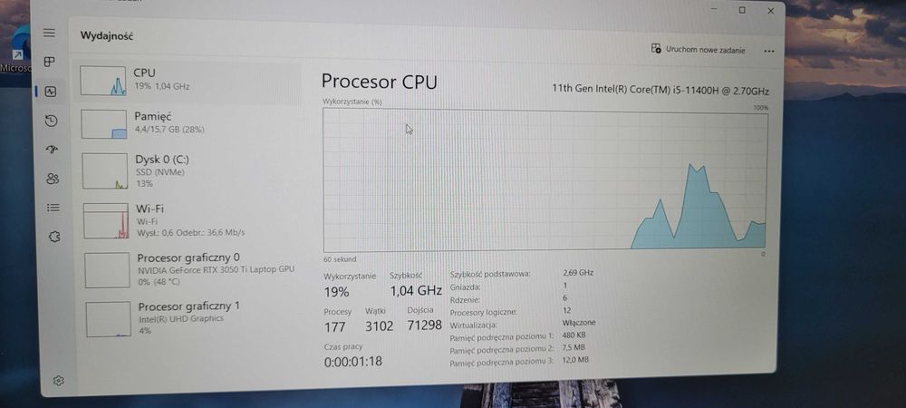Laptop Asus Tuf Gaming