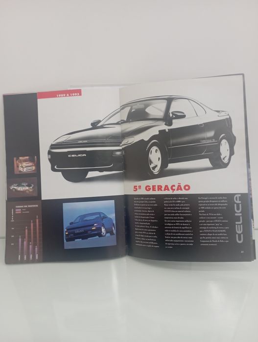 Catálogo 6 gerações Toyota Celica