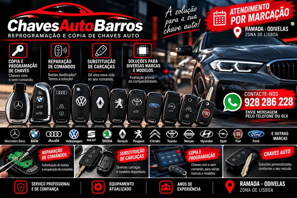 Programação de Chaves Auto Desde 50€