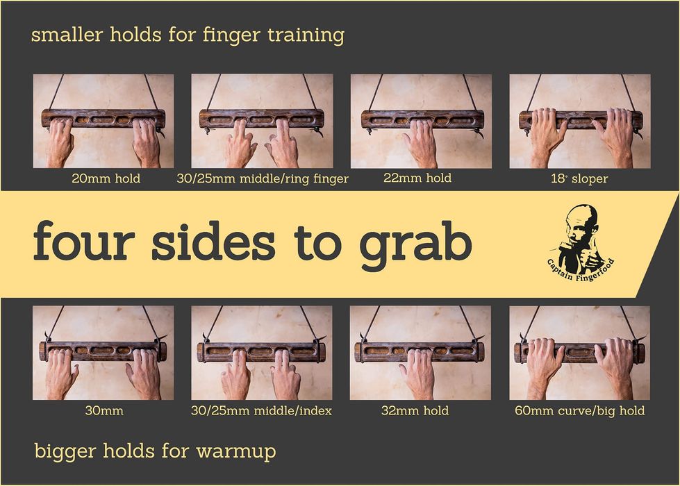 Hangboard uchyt do wspinaczki