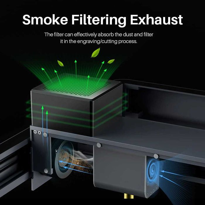 Лазерний гравер і різак ELEGOO Phecda/20 вт/40*40см/новий в наявності/