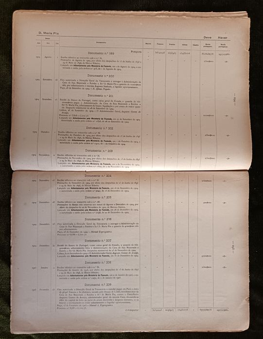 Adiantamentos família real anos