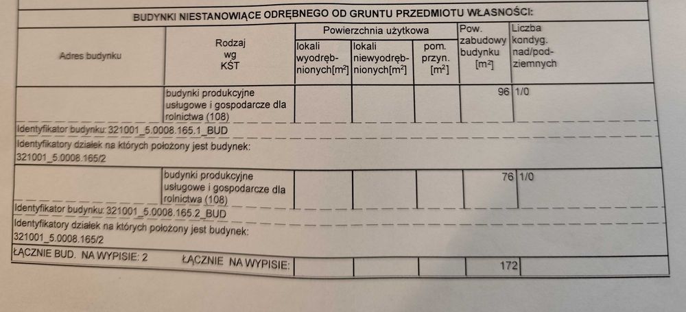 Działka , nieruchomość PUSTAĆ - łączna powierzchnia 3 ha