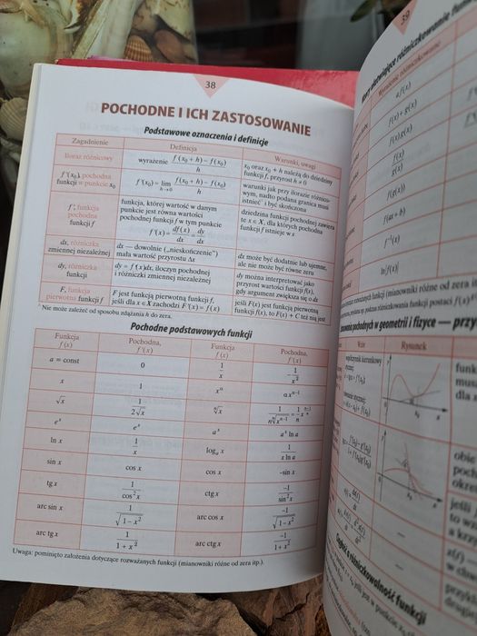 Zstaw 3książek małe tablice