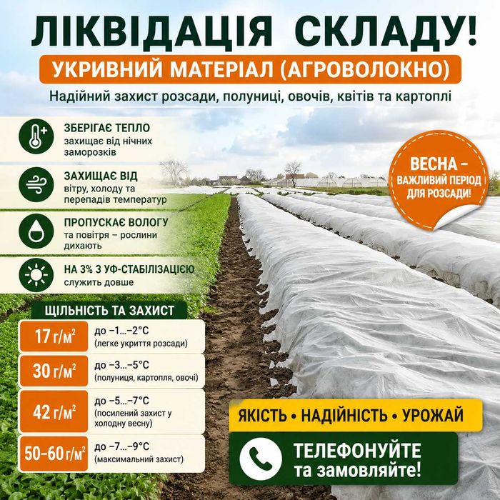 Агроволокно біле. Розпродаж.