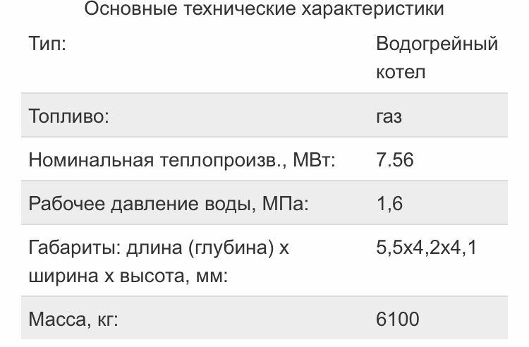 Водогрейный котёл КВГ-7,56-150