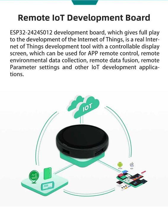 Плата розробки ESP32-C3 з вбудованим круглим сенсорним дисплеєм 1,28"