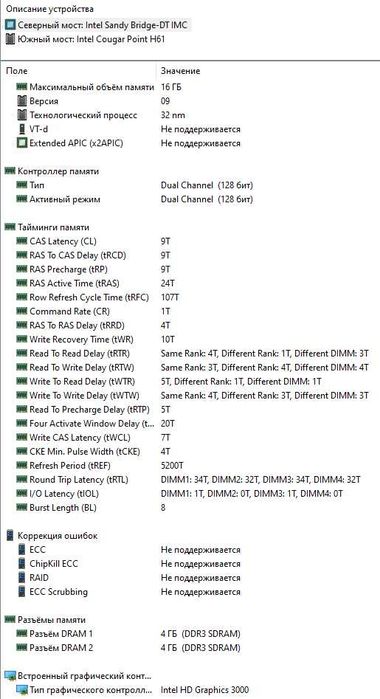 Комплект MiniITX Core i5-2405S/Shuttle FH61/HD Graphics 3000/8 Gb DDR3