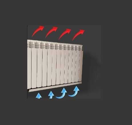 Wentylator pod grzejnik STANDARD (Pompa Ciepła)