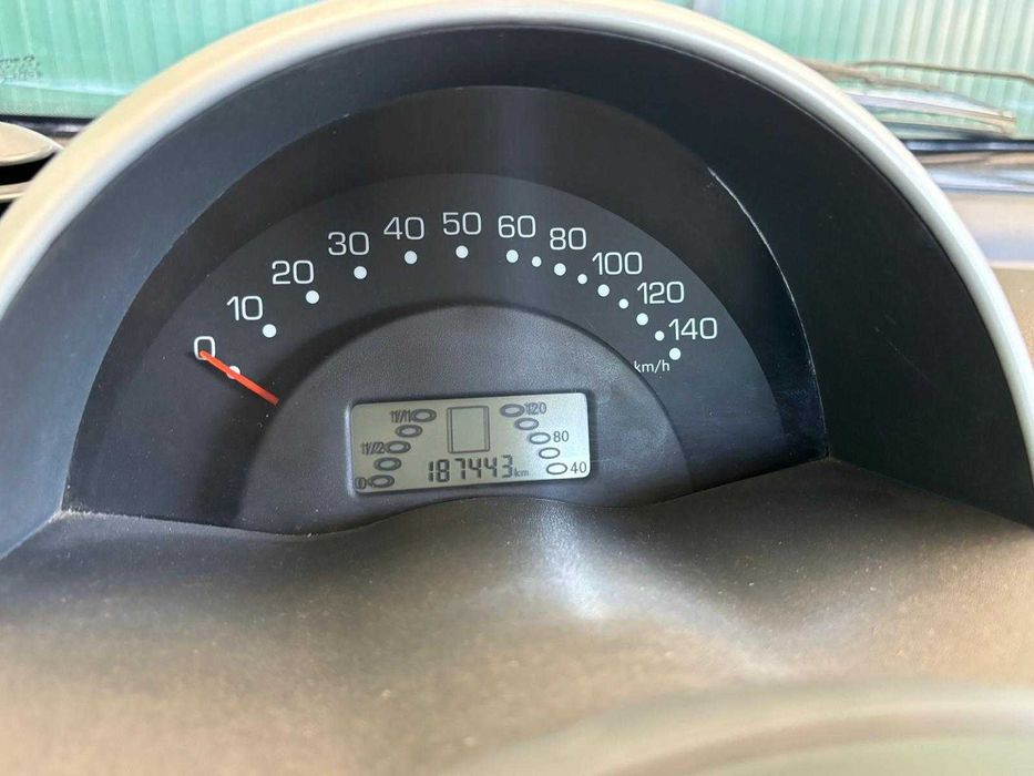 SMART FORTWO 450