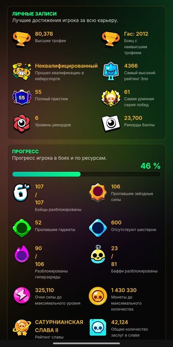 аккаунт в Brawl Stars