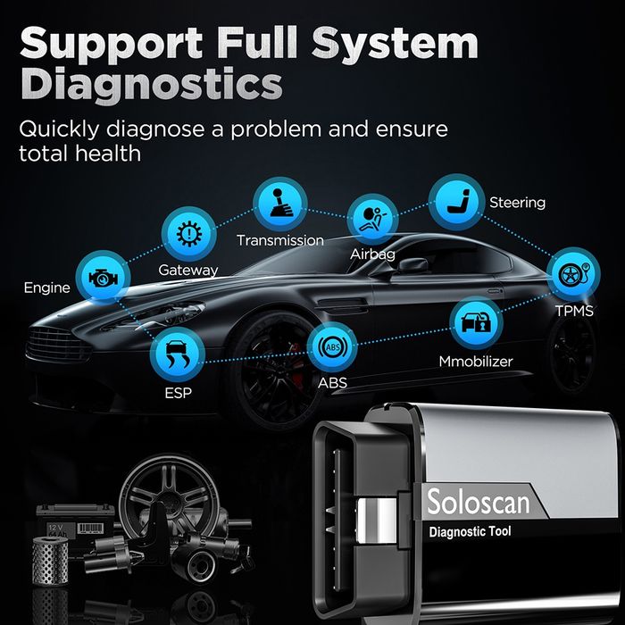 Kingbolen Soloscan skaner diagnostyczny HONDA ACURA