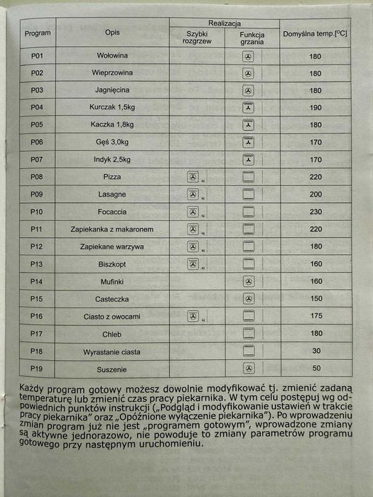Nowoczesny piekarnik + kuchenka mikrofalowa AMICA do zabudowy, grill