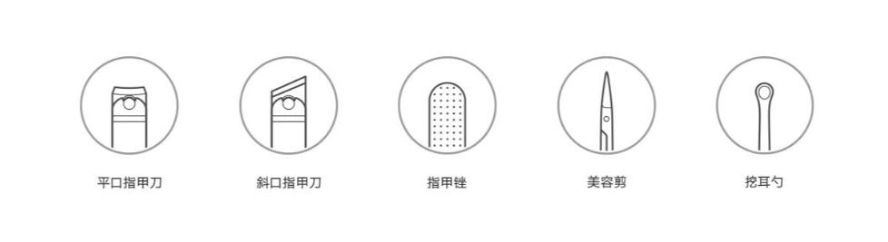 Маникюрный набор Xiaomi Mijia Nail Cliper Set 5 в 1 MJZJD002QW маникюр
