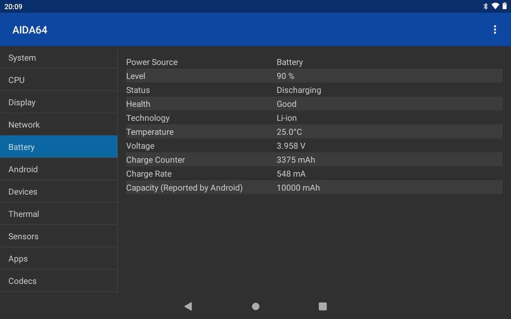Планшет 10,1 дюйма (12/512Gb) с GPS