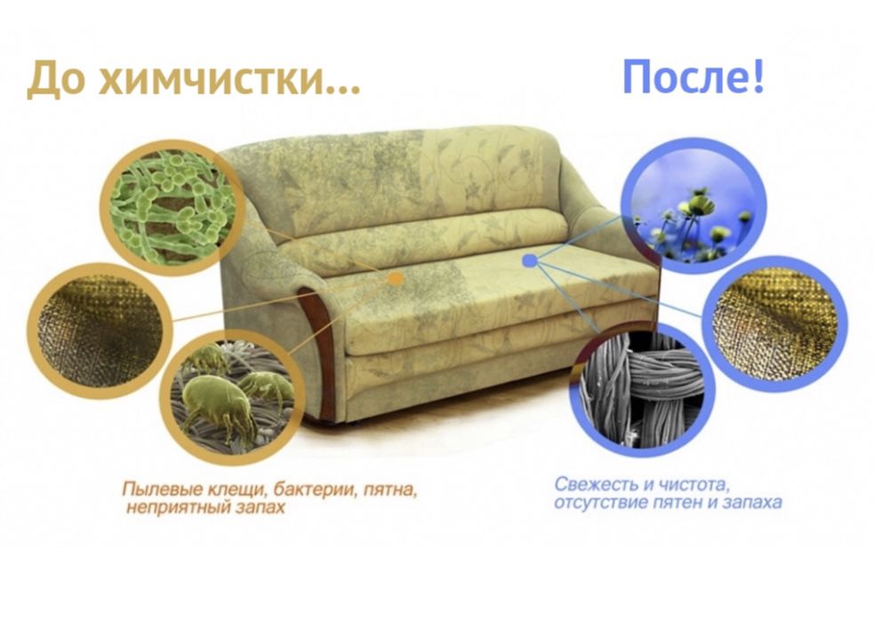 Хімчистка,прання килимів та м'яких меблів. Диванів,матраців.