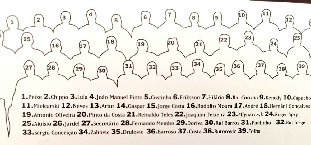 F.C.Porto - Tetra campeão - poster gigante equipa - época 1997-98