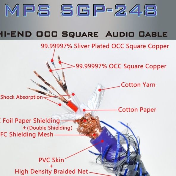 MPS SGP-248 Xlr 2×1.5m